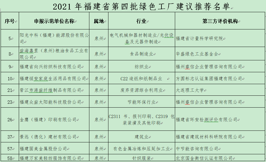 QQ图片20210825152903